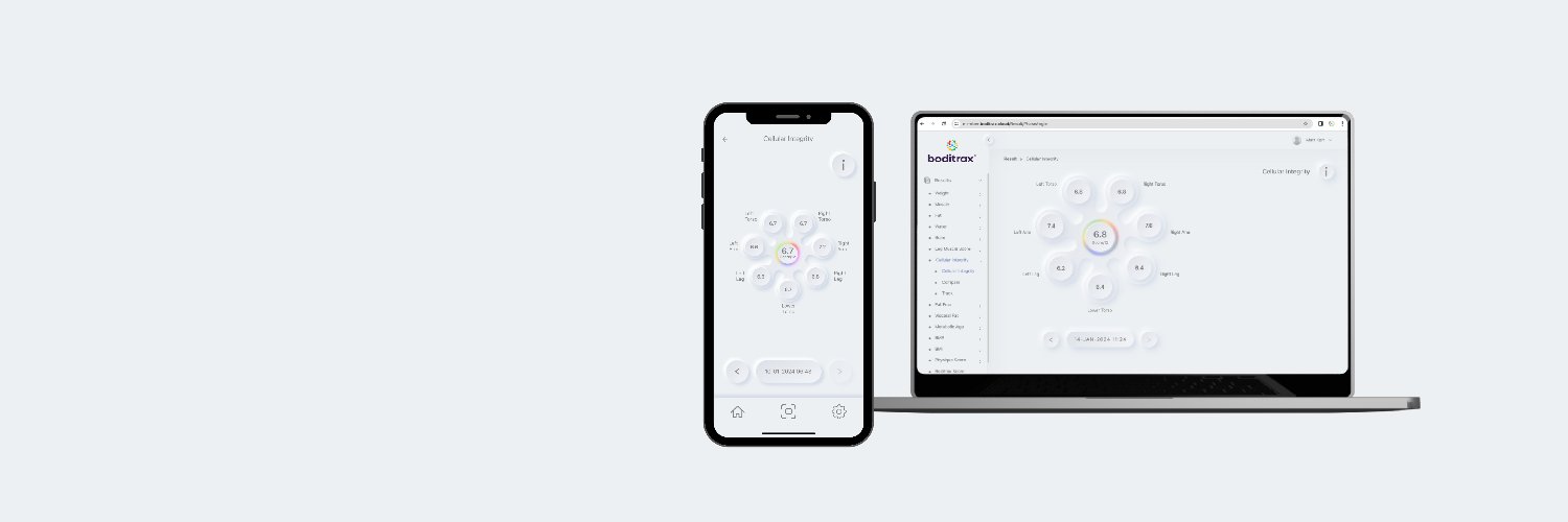 boditrax technologies banner