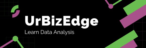 urBizEdge Profile Banner