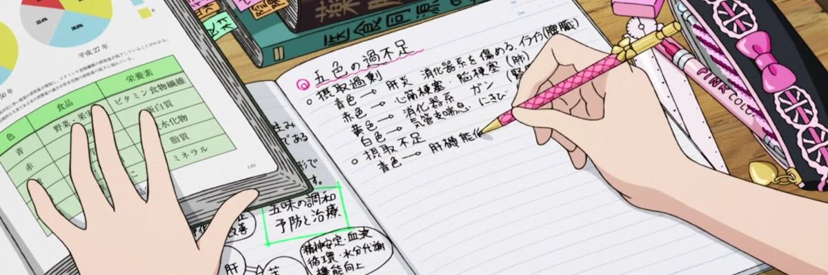 kira’²⁷ ۶ৎ⋆˚࿔ banner