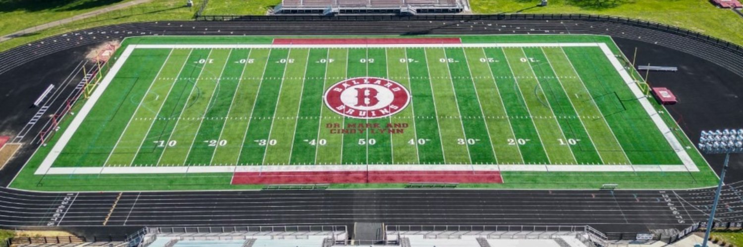 Ballard Bruins Throws Squad banner