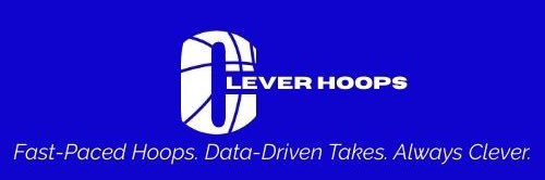 Clever Hoops banner
