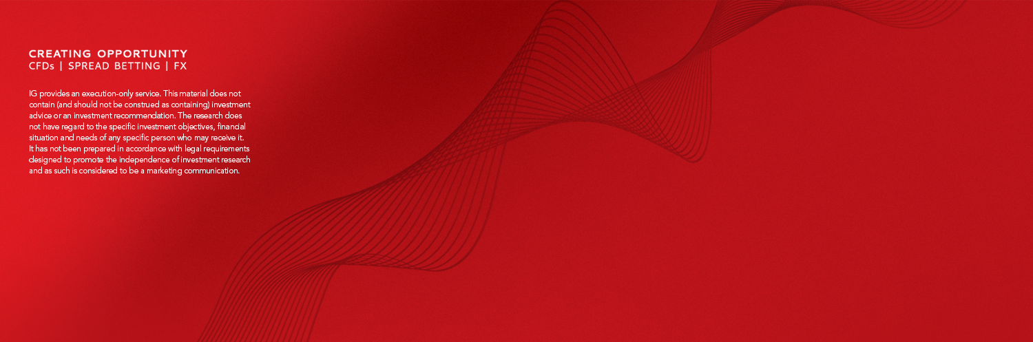 FXtrading's profile banner image