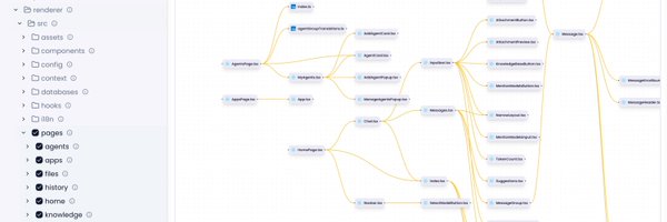 KnowCodeHQ Profile Banner