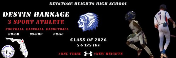 destinharnage0 Profile Banner