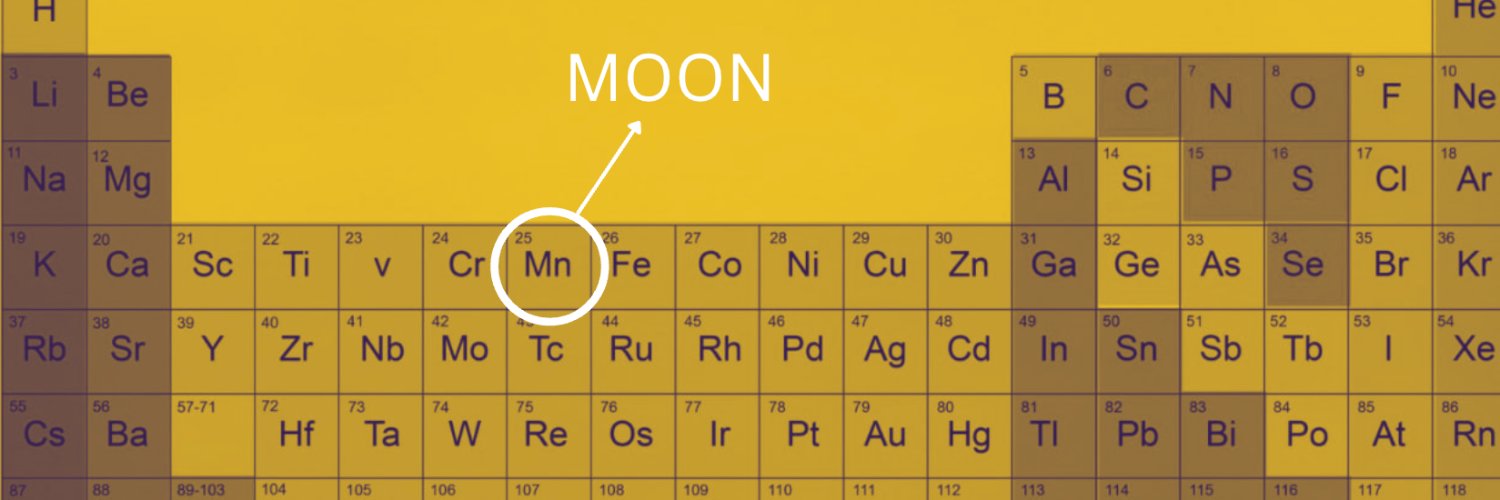 Chemification banner