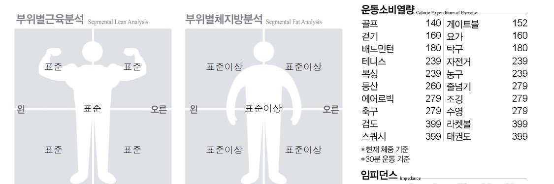 잘먹고천천히's banner
