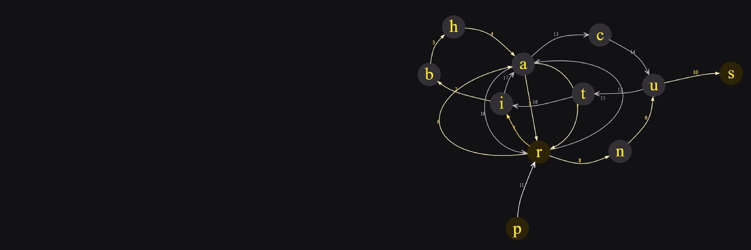 raitucarp's profile banner image