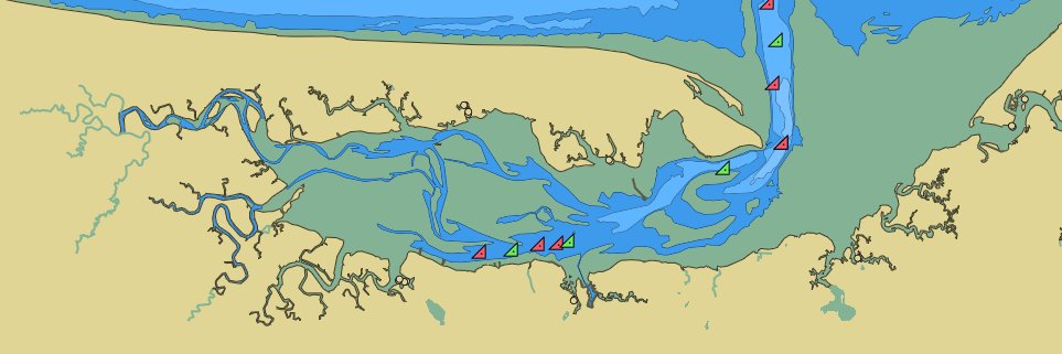 Vector Charts by Zydro banner