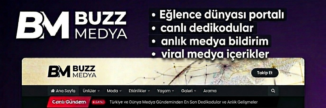 buzzmedya's profile banner image