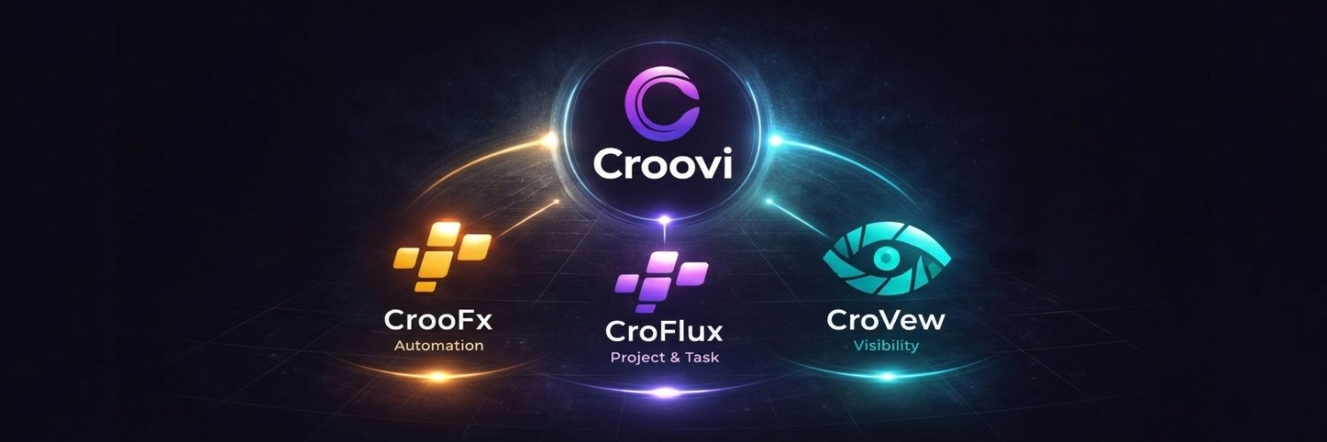 Croovi banner