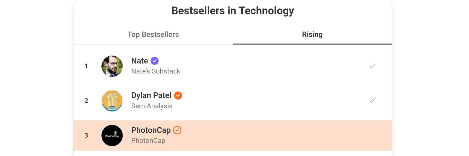 Photon Capital banner