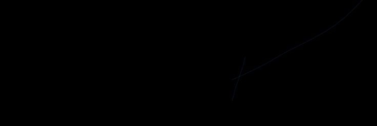 ᅟᅟᅟᅟ𝓛 uα. banner