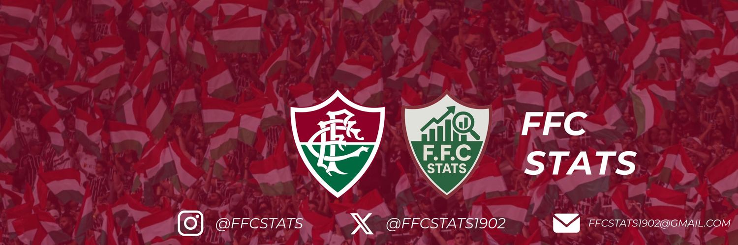Ffcstats 📊 banner
