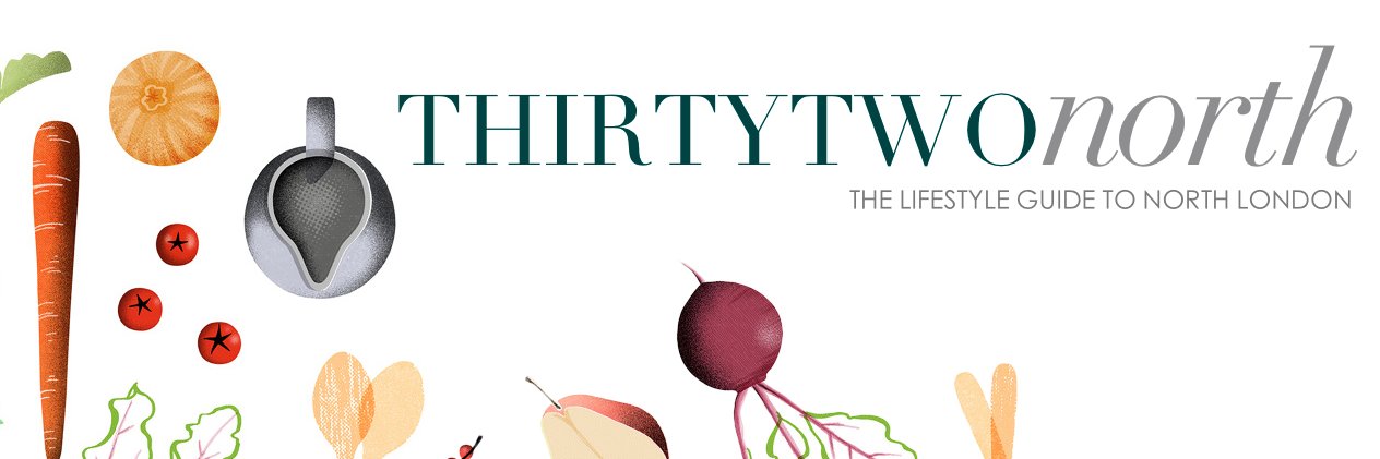 Thirty2North's profile banner image