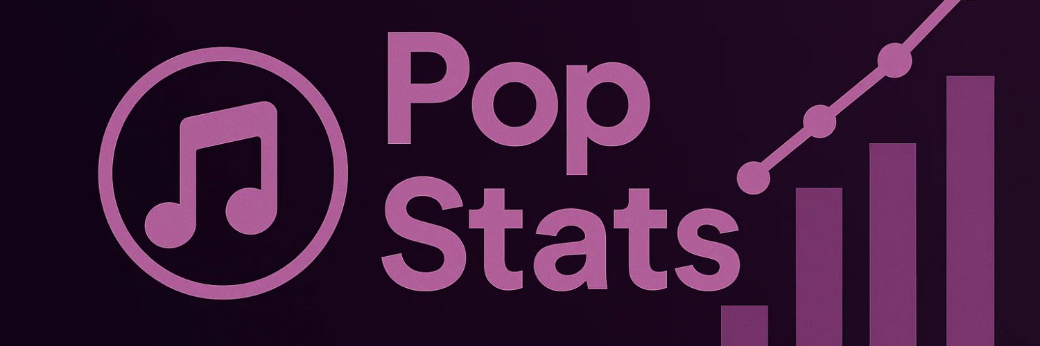 Pop Stats banner
