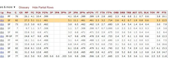 co_dhunt Profile Banner