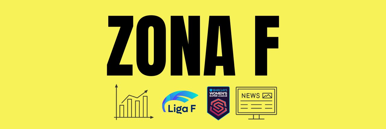 ZonaFutF's profile banner image