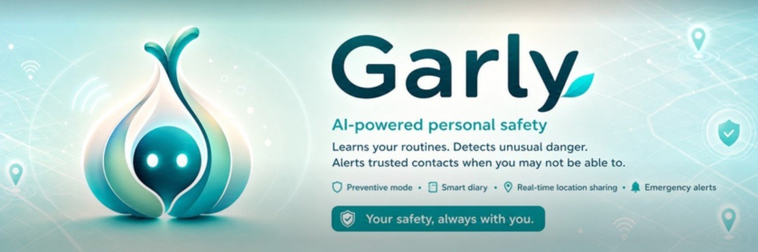 SurendraPr30929's profile banner image