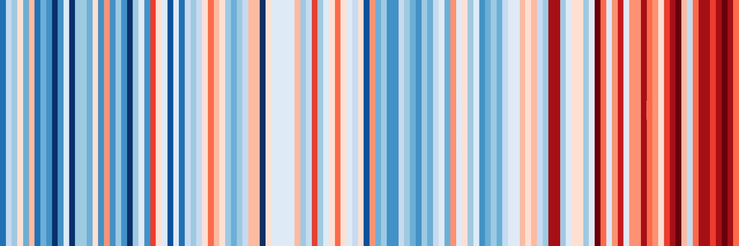 Dr. Mark Eakin banner