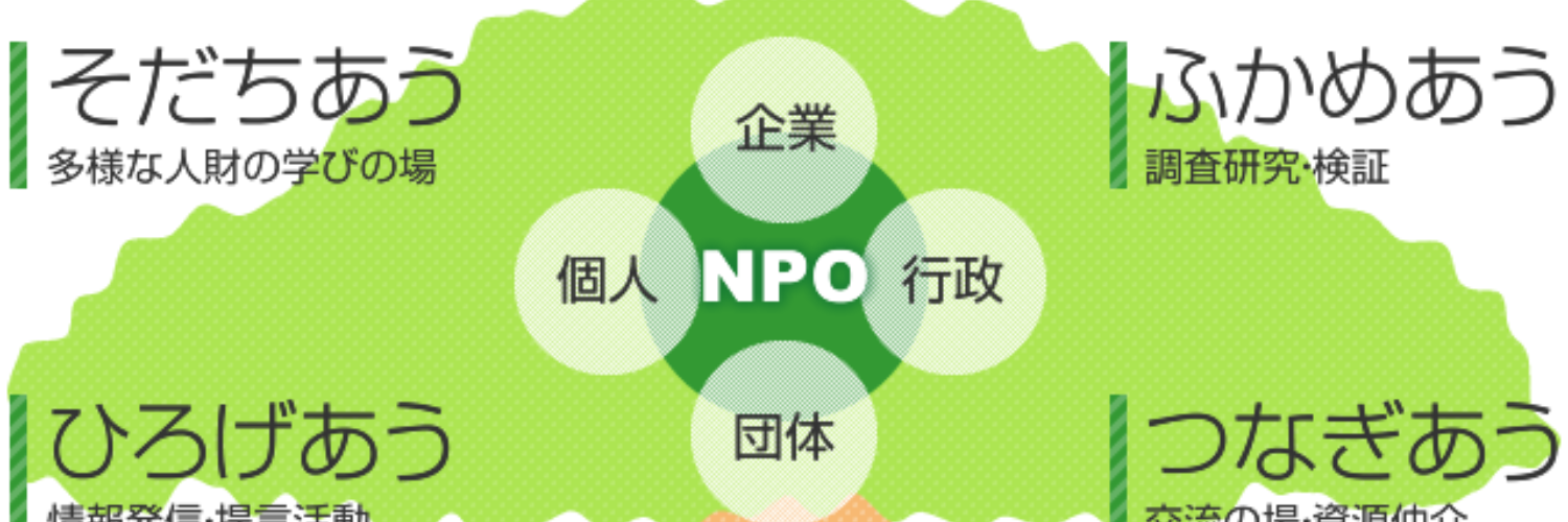 fnpoc's profile banner image