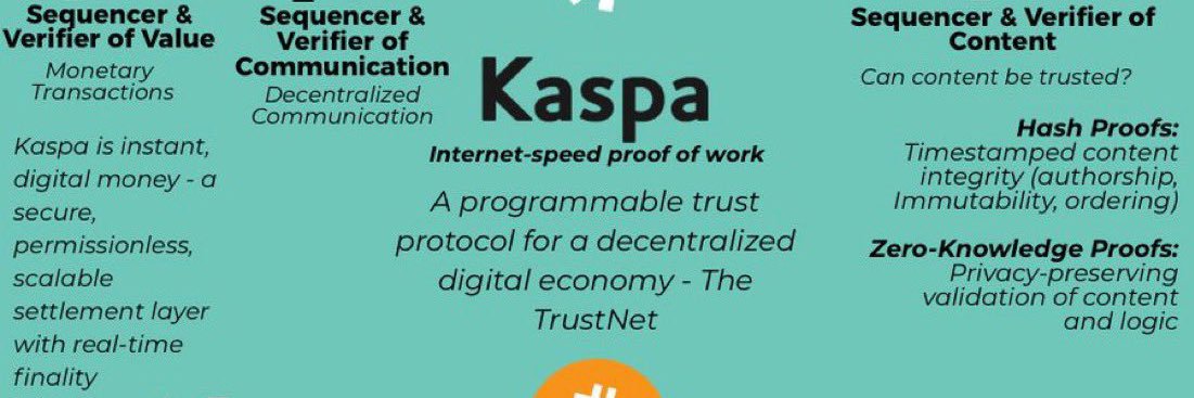 KaspaKing's banner