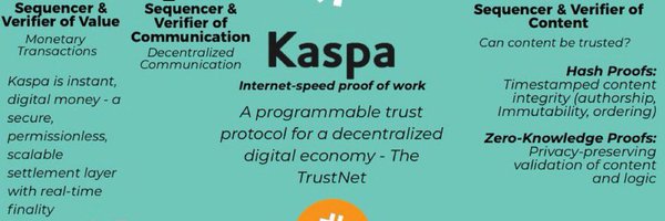 Kaspacryptoking Profile Banner