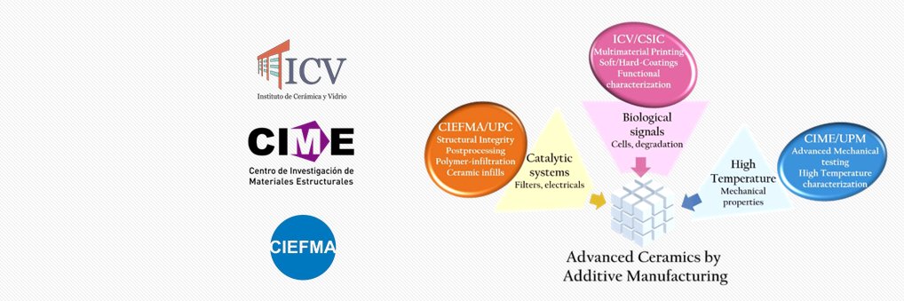 3DPOSTPERFORM banner