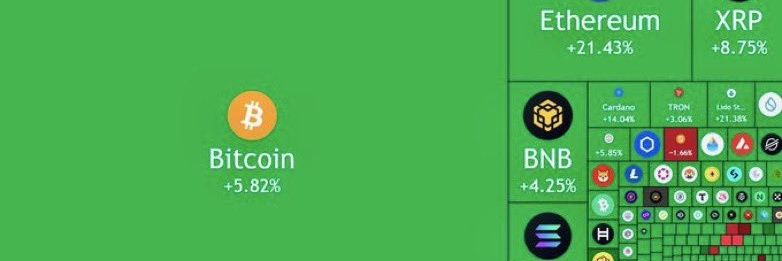 Fabriz Liz ⚡️ banner