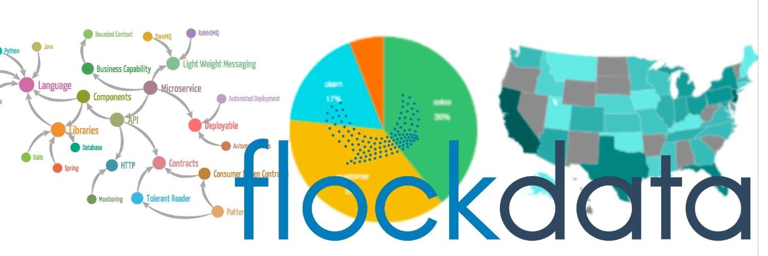 FlockData banner