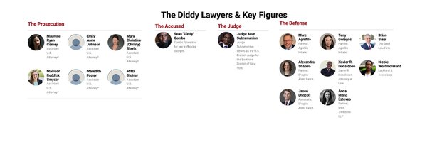DiddyTrialWatch Profile Banner