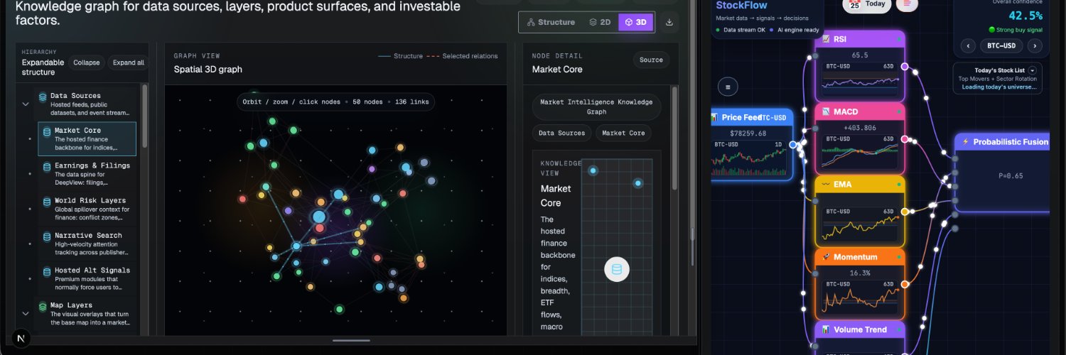 wallstpilot's profile banner image