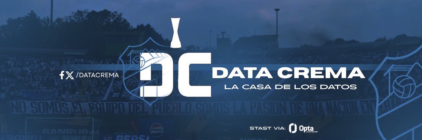 Data Crema banner