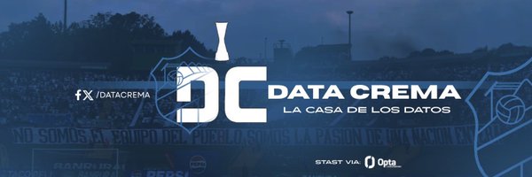 DataCrema_ Profile Banner