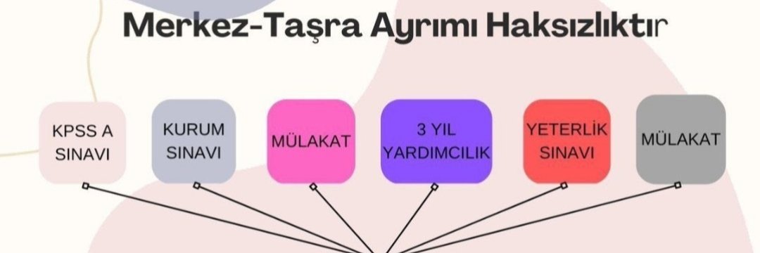 Derya banner