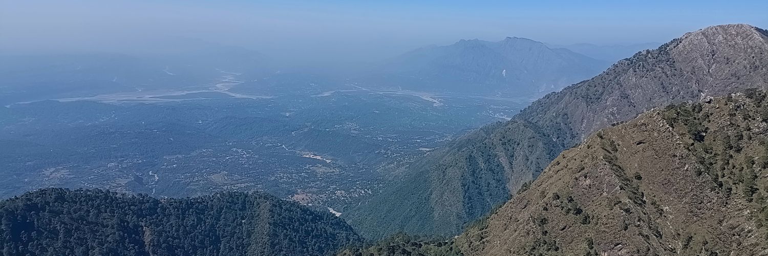 sarthak86's profile banner image