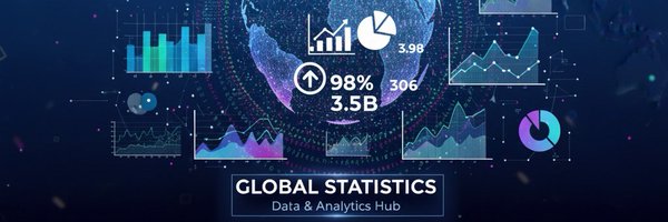 GlobalStatsNow Profile Banner