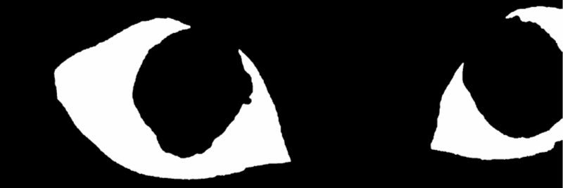 DizyKush's profile banner image