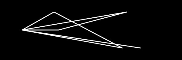 DuaneAdam Profile Banner