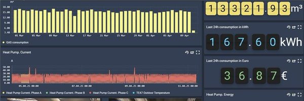 HiPer_it Profile Banner
