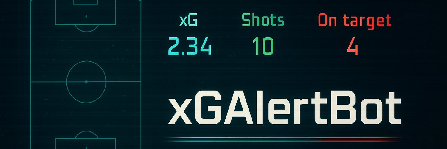 xGAlertBot banner