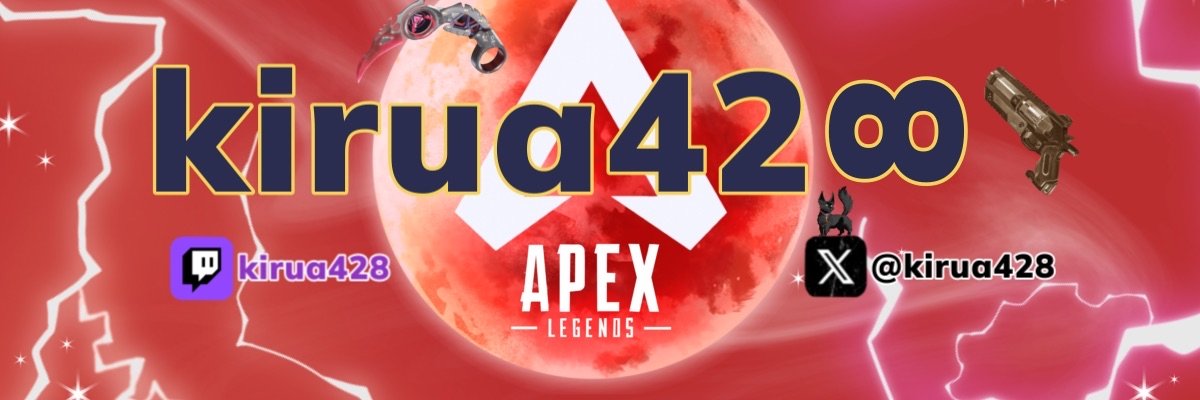 Kirua428's profile banner image