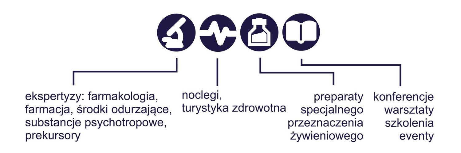 DrMandryk's profile banner image