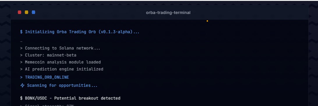 orbatrading's profile banner image