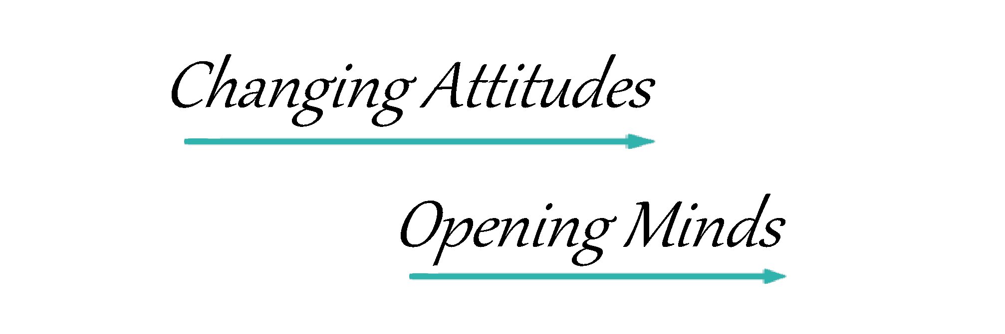 In2Change banner
