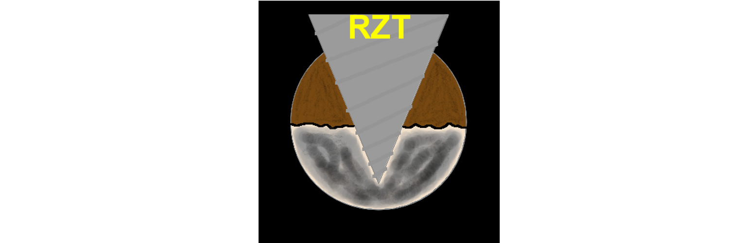 RaiderZulu's profile banner image