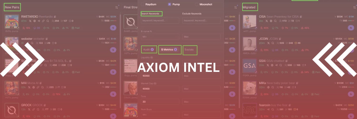 Axiom Intel's banner