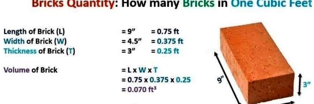 Ledmark Investments banner