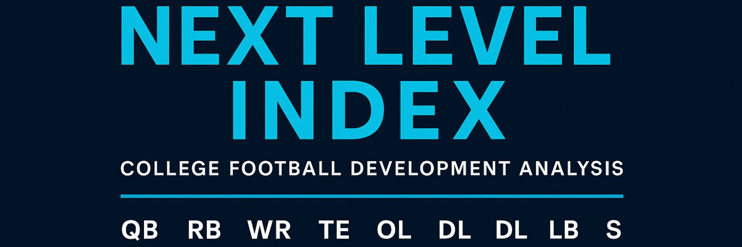 Nextlevelindex banner