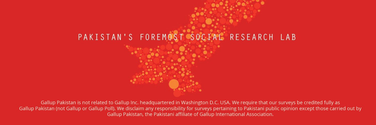 Gallup Pakistan banner