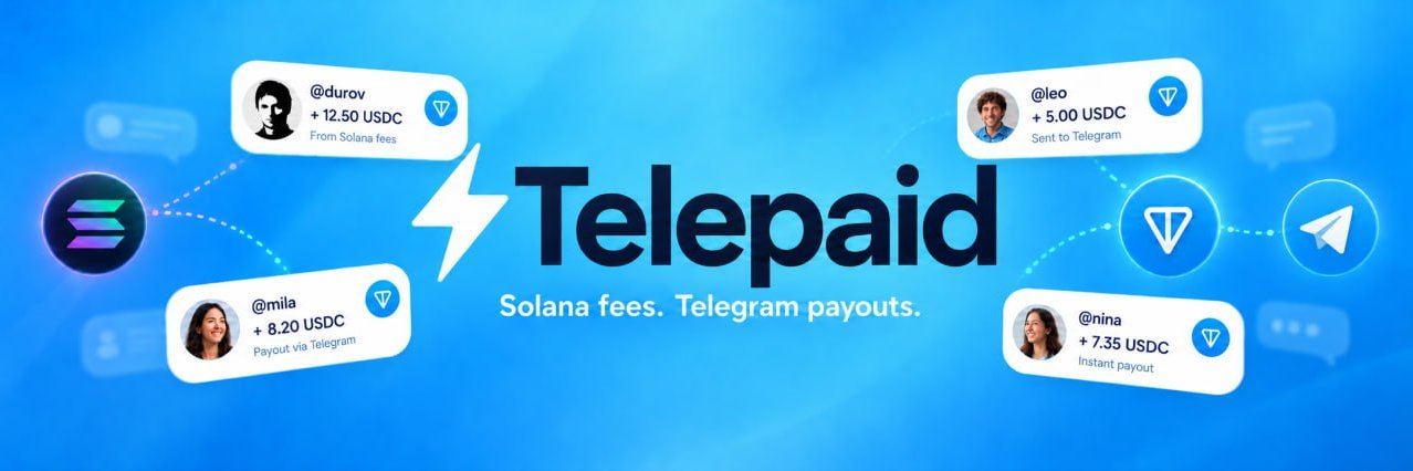 telepaid's profile banner image